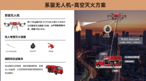 攜手共贏 聚勢謀遠 | 卓翼智能面向全國招募合作伙伴，共拓無人機萬億商機！